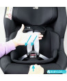 Car seat Britax Römer Safe-Way (Space Black)